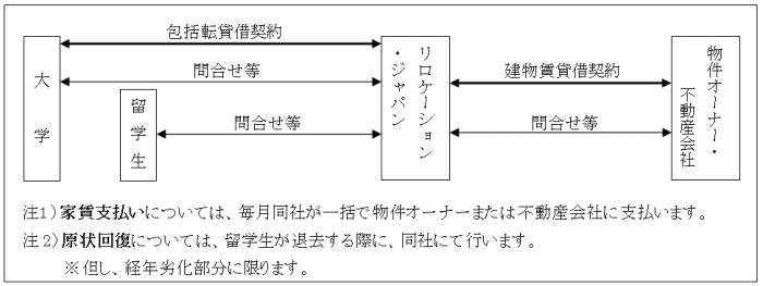 news20100830_02.gif